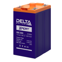 Delta Xpert GSC 500