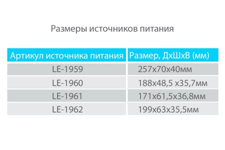 Светильник ШТРИХ 10 Вт – №7