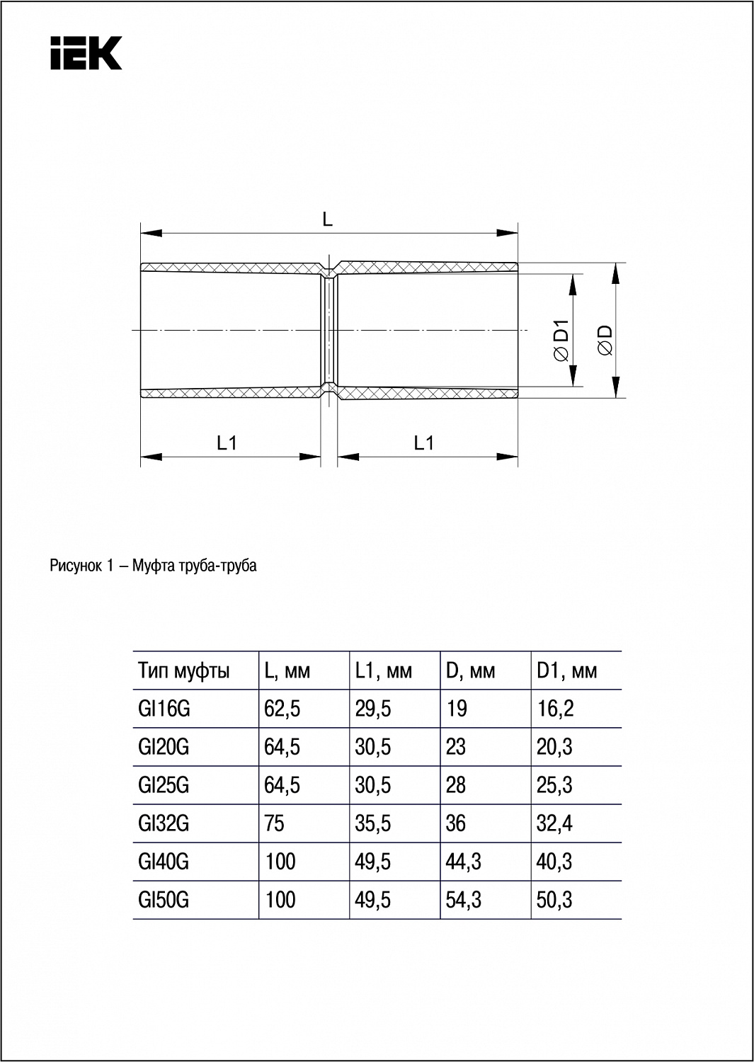 ELASTA Муфта труба-труба GI16G черная IEK