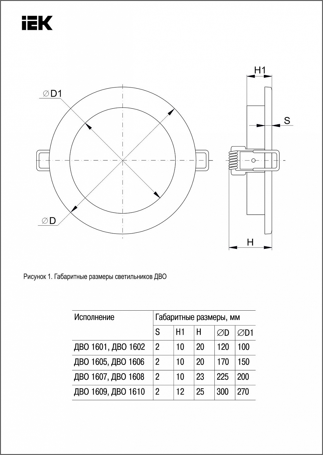 Светильник светодиодный ДВО 1602 круг 7Вт 4000K IP20 белый IEK