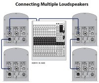 BEHRINGER B112D