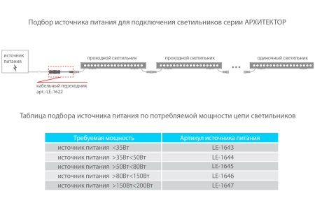 Светильник АРХИТЕКТОР 19 Вт LE-СБУ-37-019-1537-67Т – №6