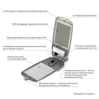 Гроза 200 L CRI80 2700К 140×50°