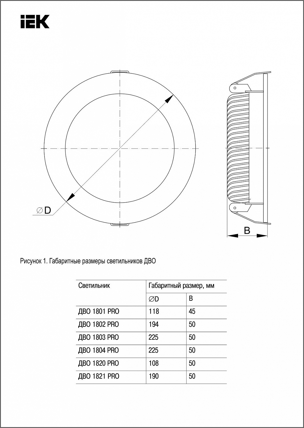 Светильник светодиодный ДВО 1801 PRO круг 10Вт 3000K IP40 белый IEK