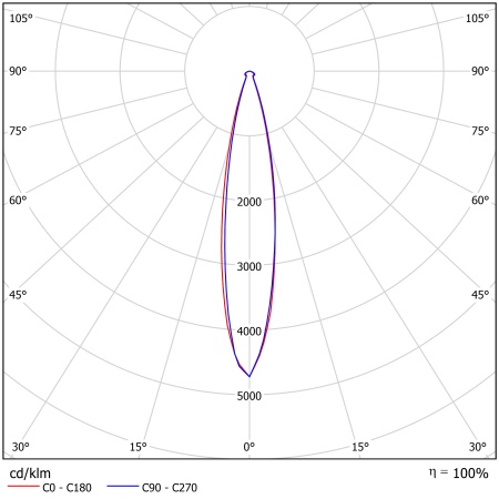 Светодиодный светильник ФЕРЕКС  ДПП 17-100-850-К15 – №2