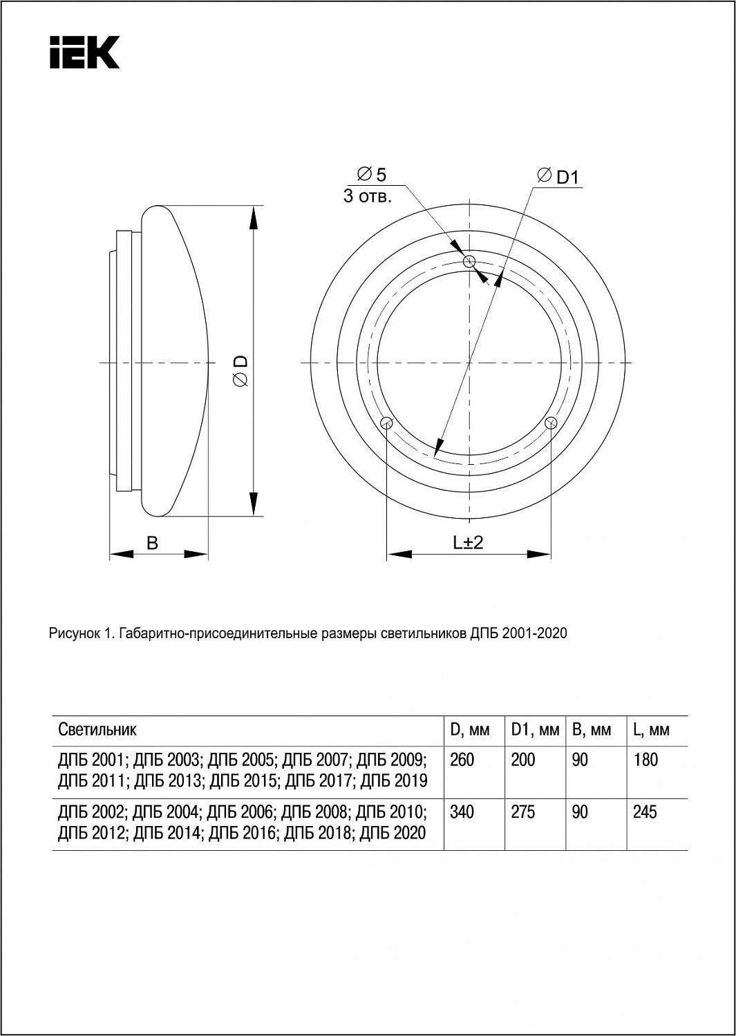 Светильник светодиодный ДПБ 2001 18Вт IP20 4000К круг белый IEK
